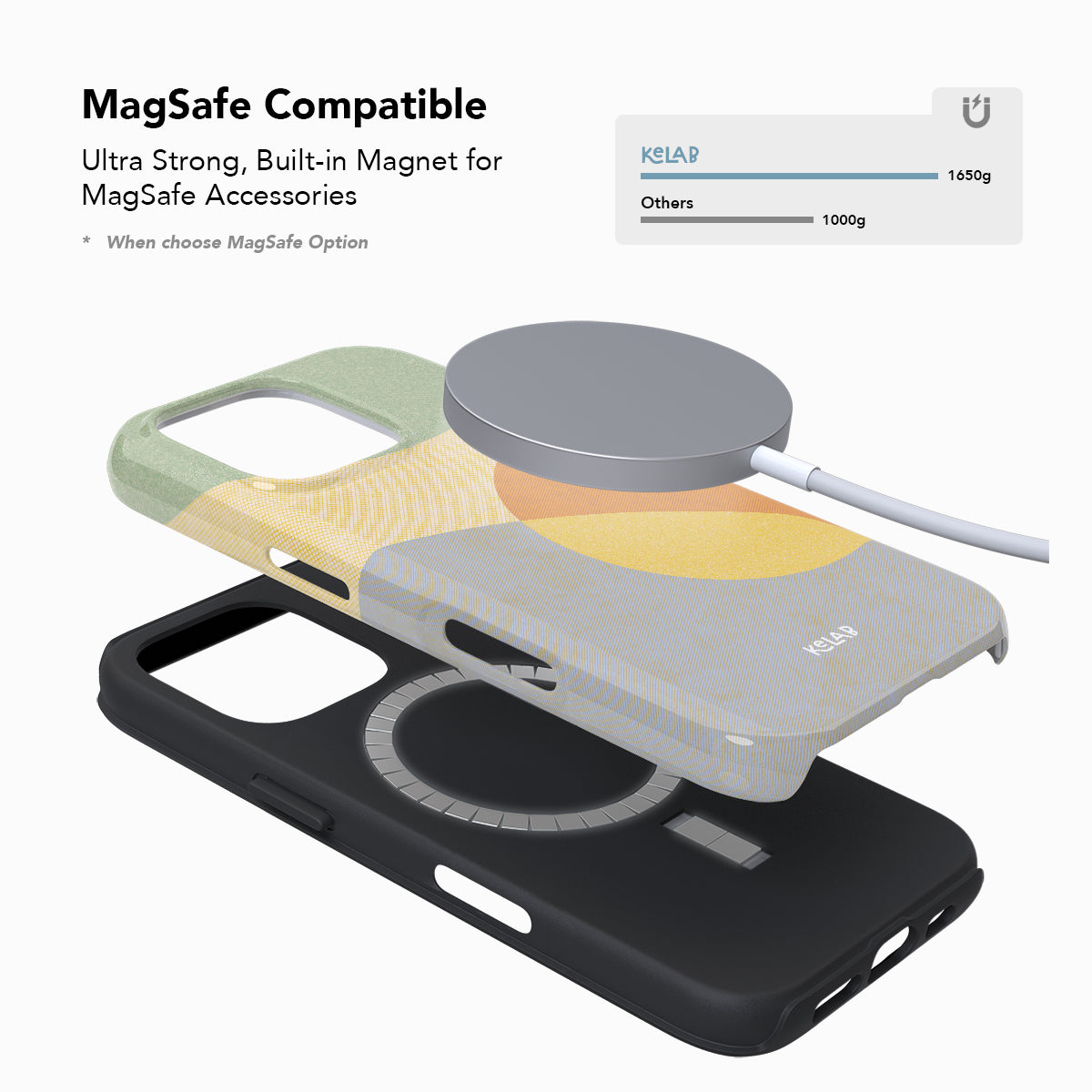 Pastel Orbit | Mood Modular Phone Case