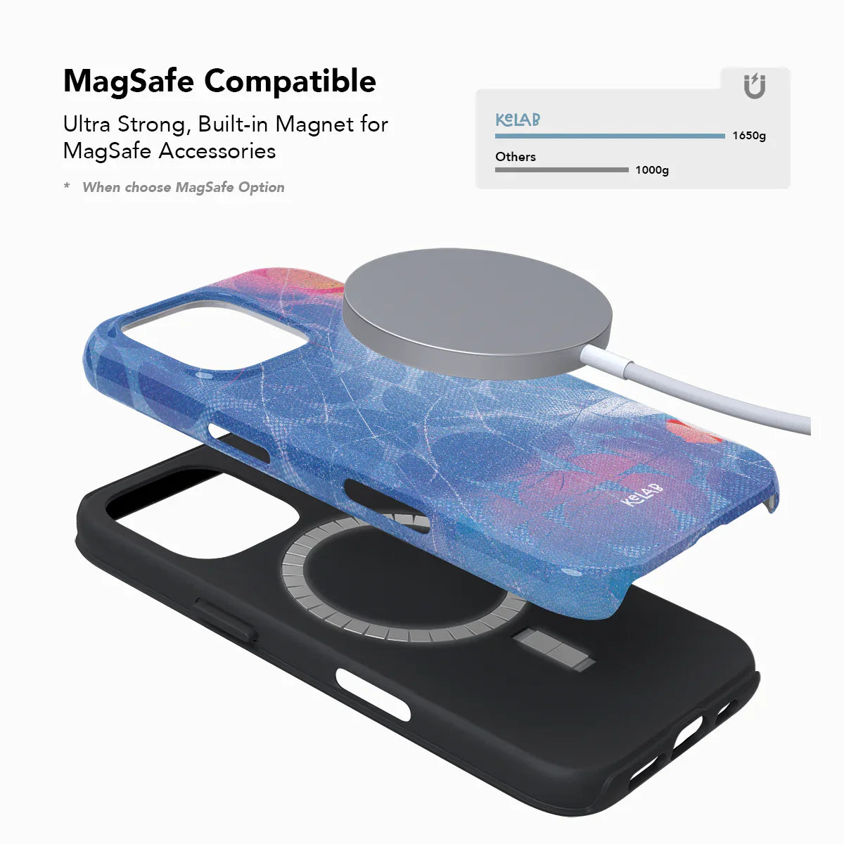MagSafe compatible KELAB iPhone case with built-in magnet and retro blue design, offering strong hold and stylish summer functionality.