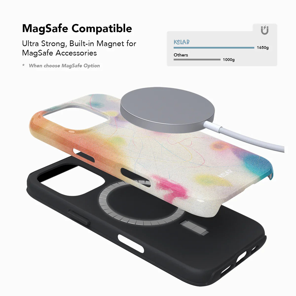 MagSafe compatible colorful phone case with built-in magnet and vibrant abstract design, optimized for accessories and wireless charging.