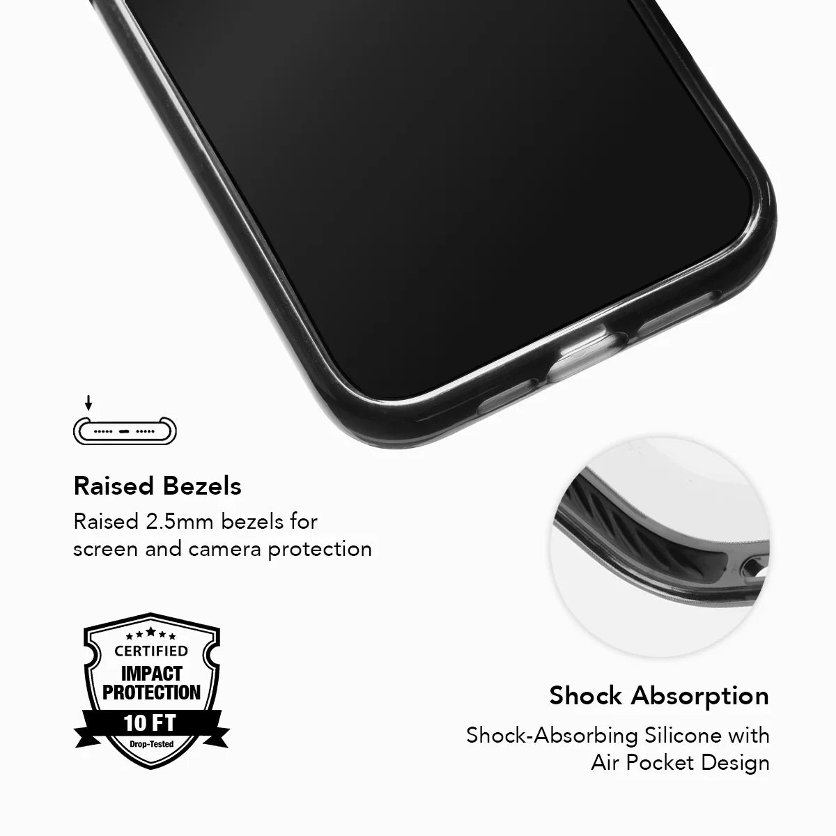 Close-up of KELAB butterfly phone case showing raised bezels and shock-absorbing silicone with air pocket design for 10ft impact protection.