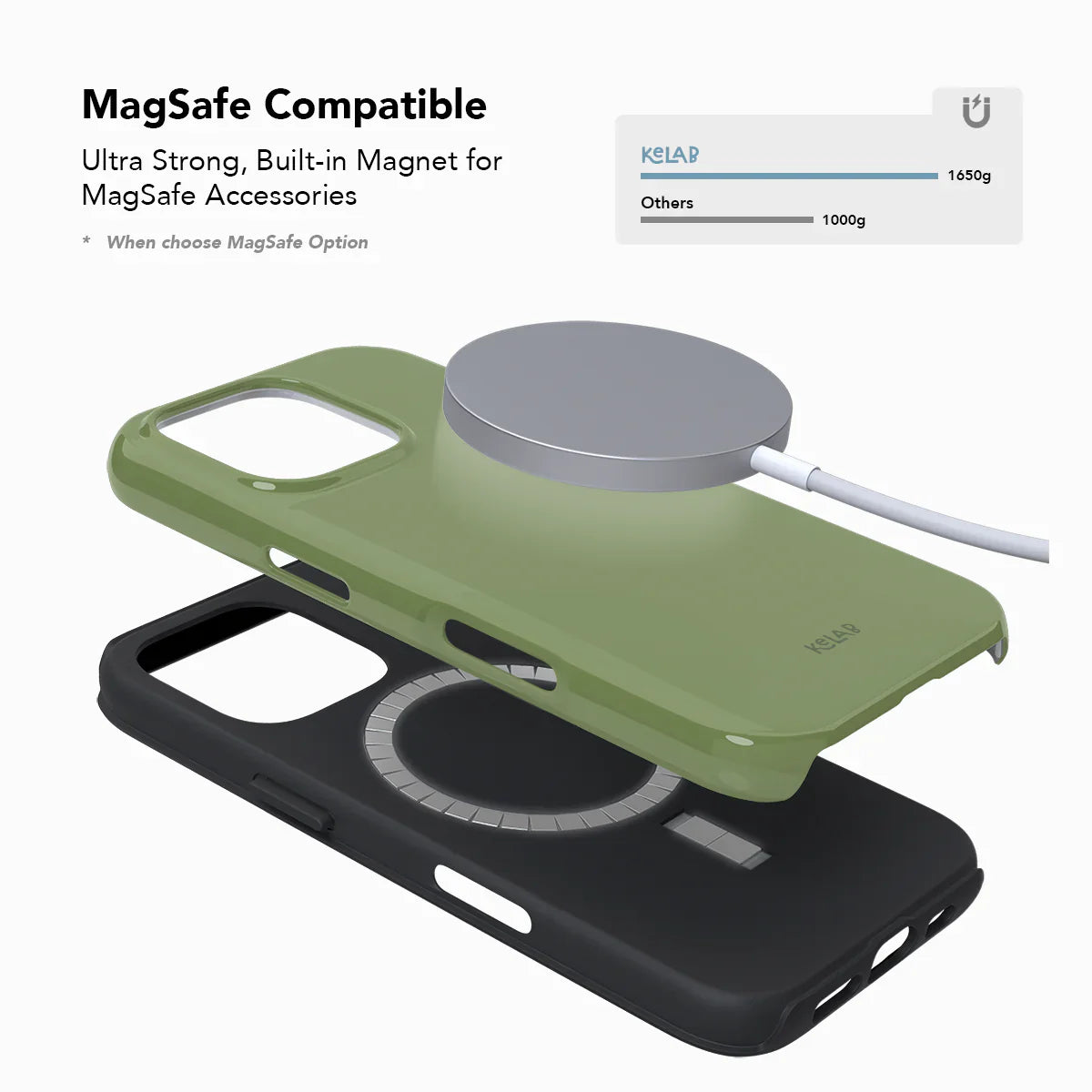 MagSafe compatible green iPhone case by KELAB with built-in magnet and dual-layer protection for secure accessory attachment.