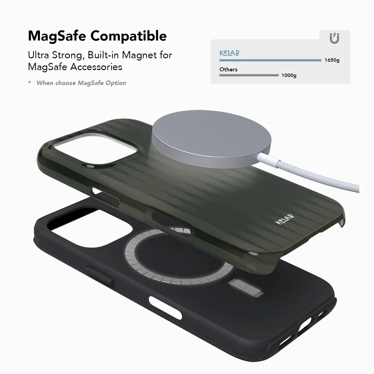 KELAB Olive Green Phone Case with built-in MagSafe magnet for strong accessory compatibility and layered design for secure fit.