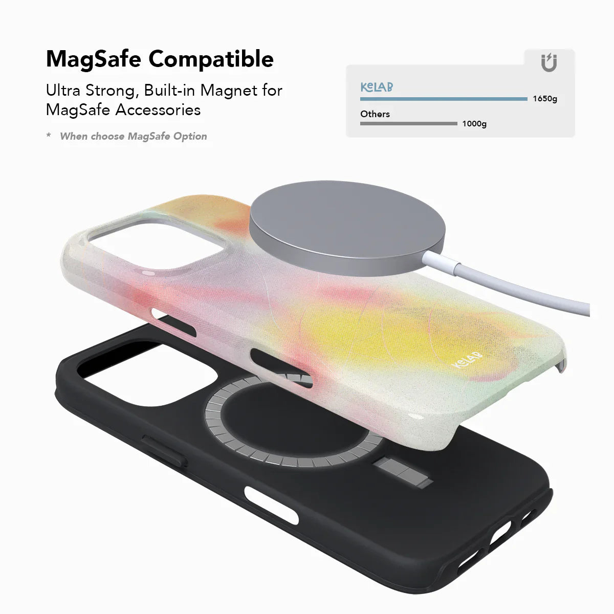 MagSafe compatible iPhone case with ultra-strong built-in magnet, featuring a warm-toned abstract print and dual-layer protection by KELAB.