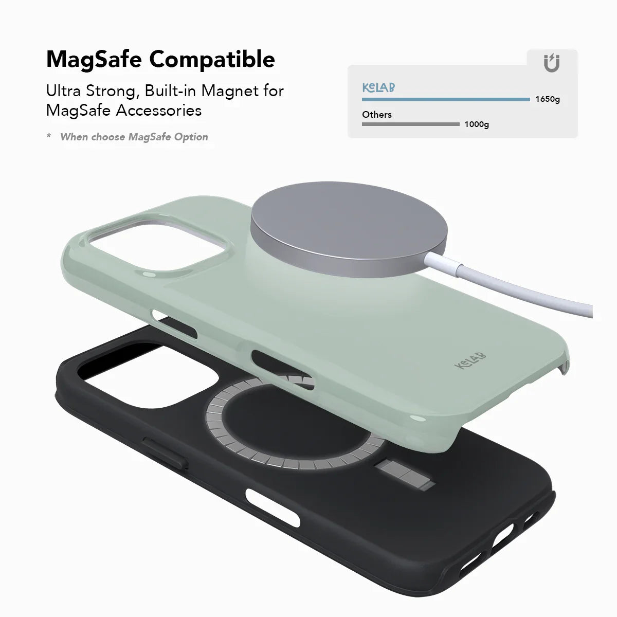 MagSafe compatible Sage Phone Case by KELAB with ultra-strong built-in magnet for seamless accessory attachment.
