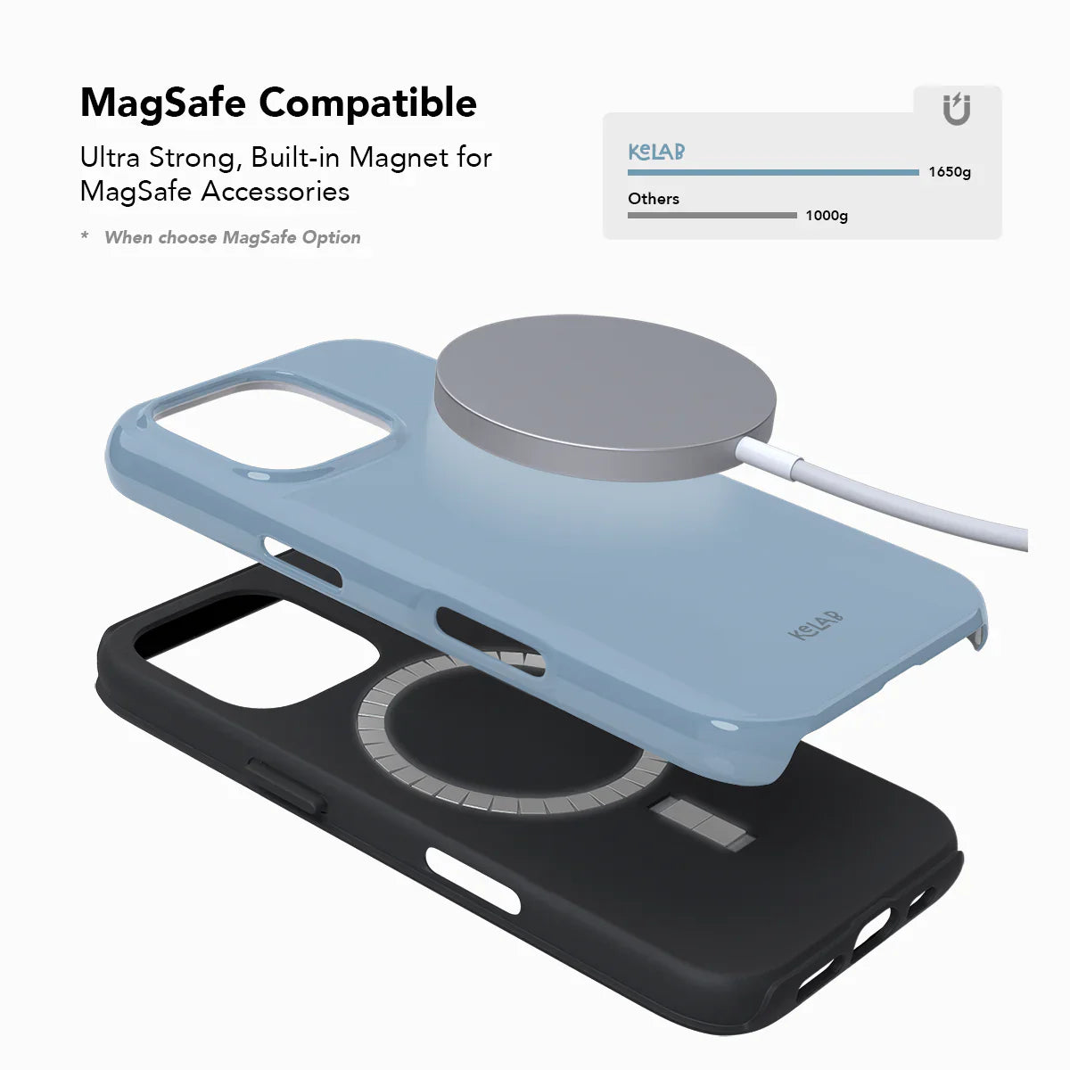 MagSafe compatible KELAB blue phone case with built-in magnet and dual-layer design for secure accessory attachment.