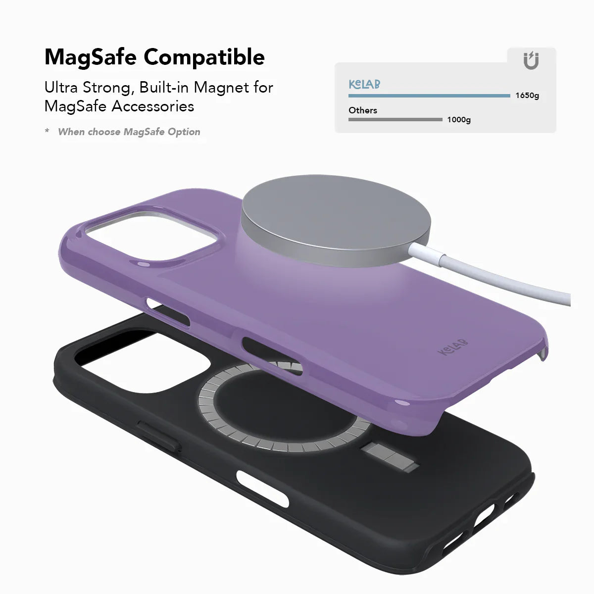 MagSafe compatible purple phone case with ultra-strong built-in magnet and dual-layer construction for secure accessory attachment.