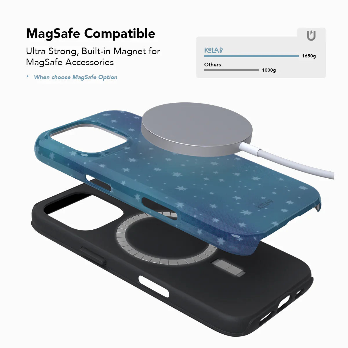 MagSafe compatible KELAB starry blue iPhone case with built-in magnet and dual-layer design for secure fit and wireless charging support.