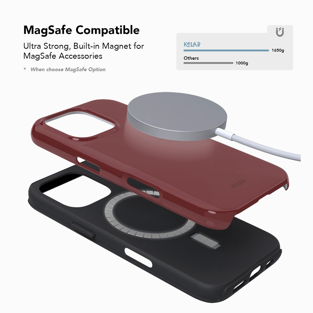 MagSafe compatible KELAB red phone case with built-in magnet and dual-layer design for strong magnetic hold and wireless charging.